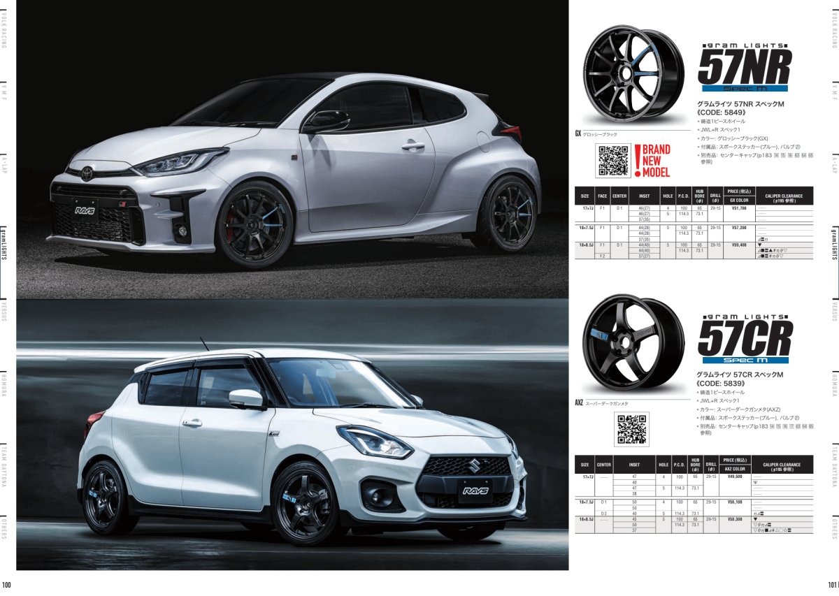 Novel Rim Rays 57CR SPEC M
